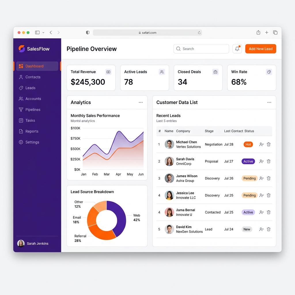 Accompagnement CRM