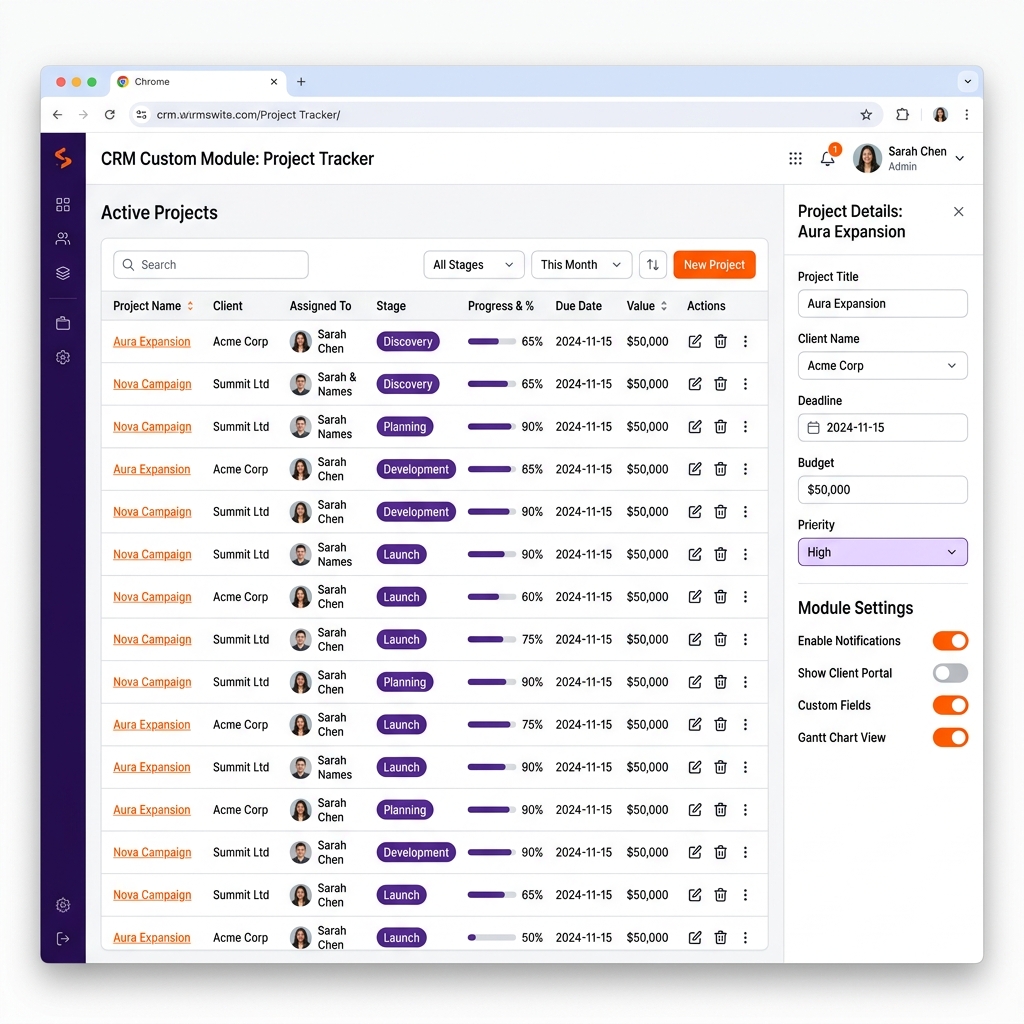 Développements PerfexCRM